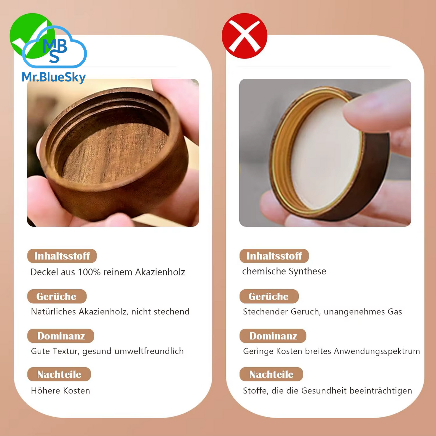 12/24 Stück 120 Ml Glas-Gewürzgläser Mit Deckel Aus Natürlichem Akazienholz, Runde Shaker-Behälter Mit Etiketten Für Die Aufbewahrung in Der Küche