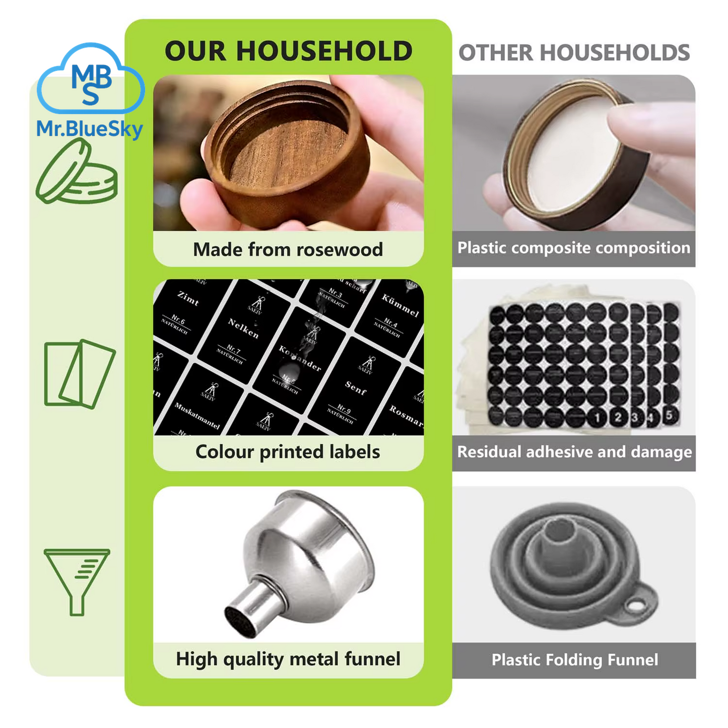 12/24 Stück Akazienholz Gewürzglas Deckel Quadratisch Set, 120Ml Glas Gewürzglas Mit Gewürzetikett