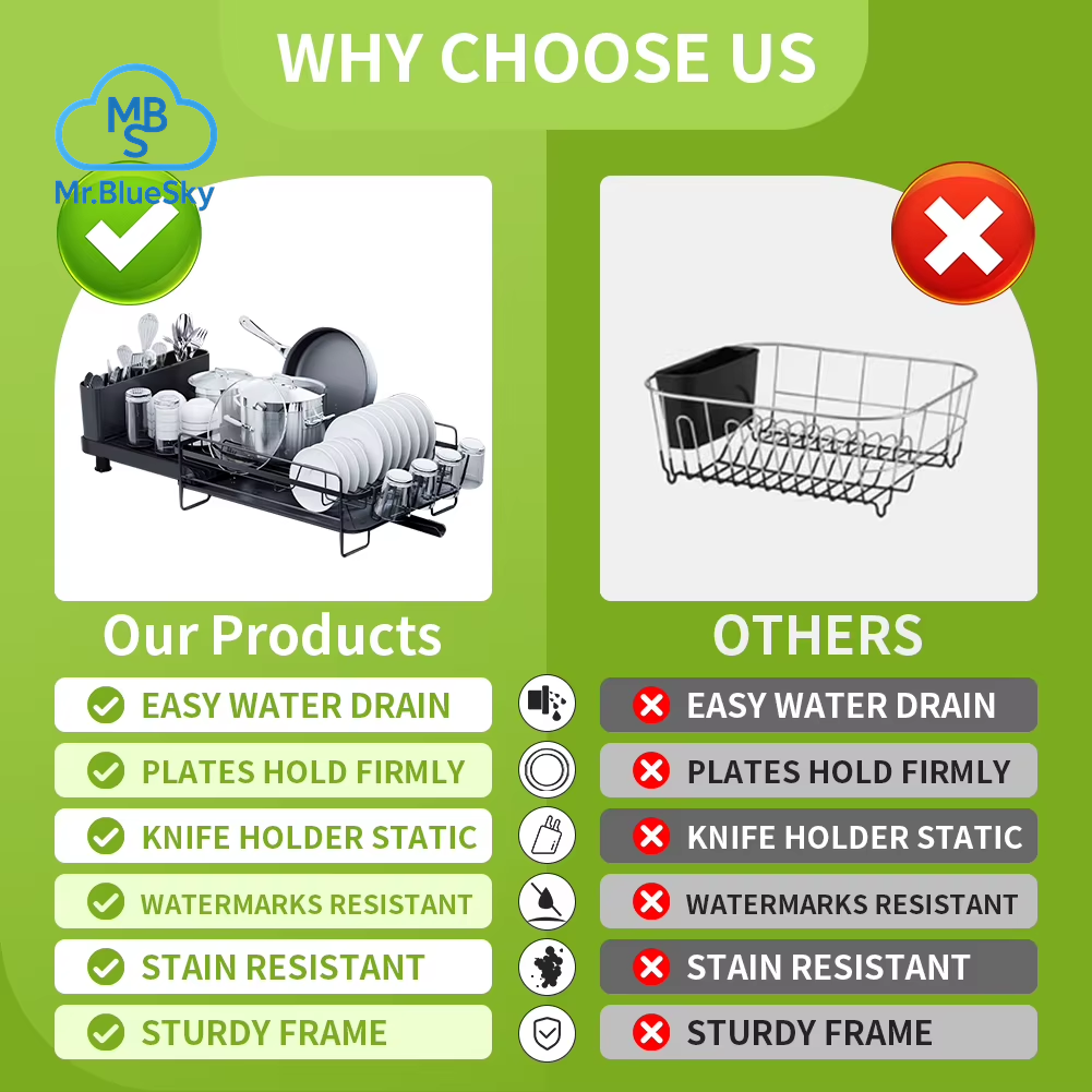 Abtropfgestell – Ausziehbarer Abtropfgestell, Multifunktionaler Rostfreier Abtropfgestell Für Die Küchentheke, Mit Besteck Und Getränkehaltern