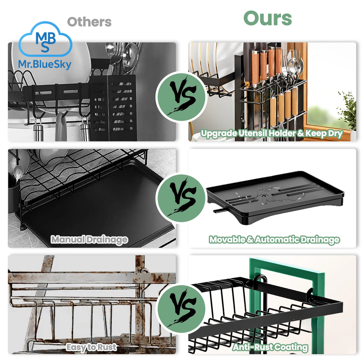 Abtropfgestell, 2-Stufiges, Rostfreies Abtropfgestell Mit Abtropfschale Und Utensilienhalter Mit 360 ° Abflussbrett-Set Mit Drehbarem Auslauf